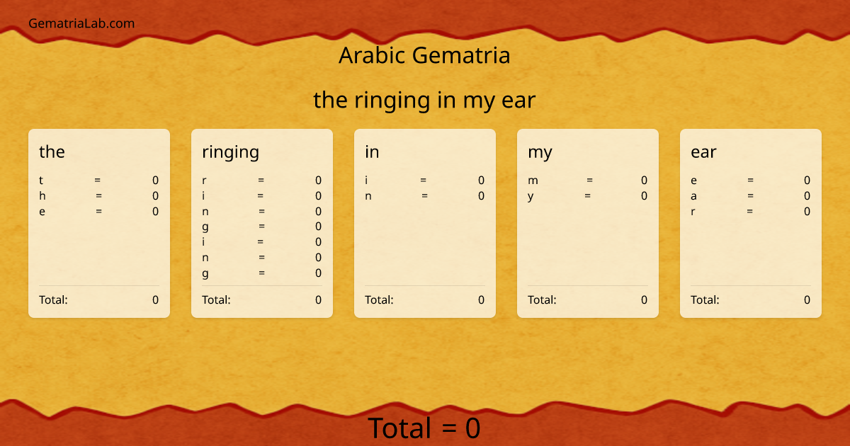 the ringing in my ear in arabic Gematria